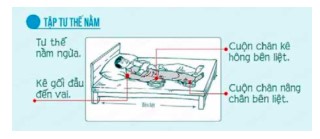 Tư thế nằm ngửa